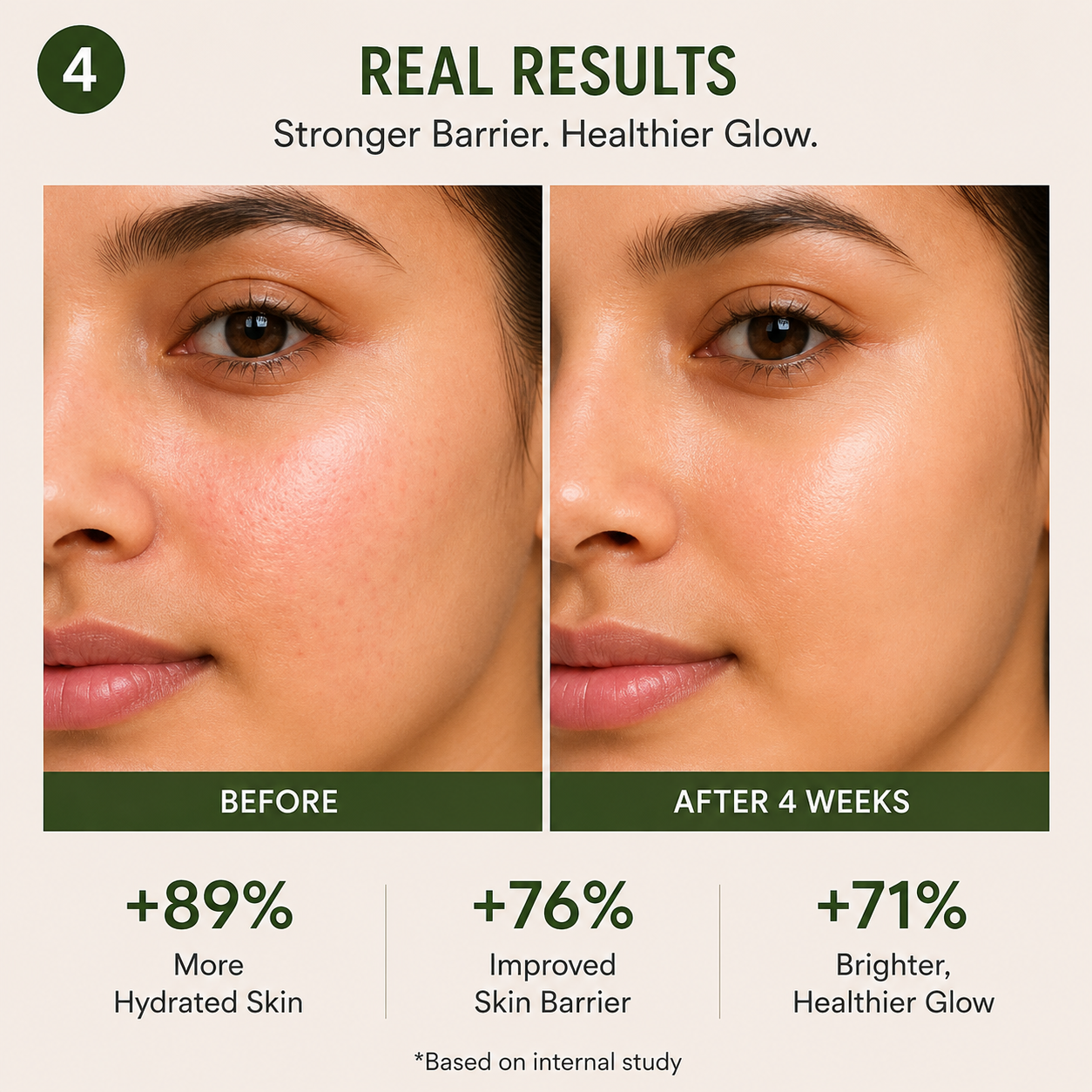 Barrier Repair & Glow Moisturiser