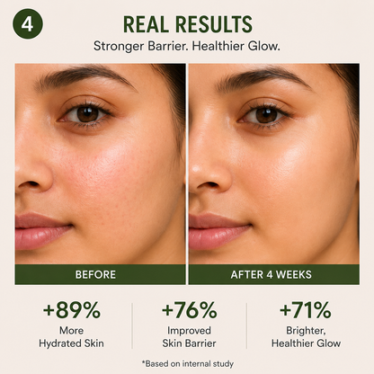 Barrier Repair & Glow Moisturiser
