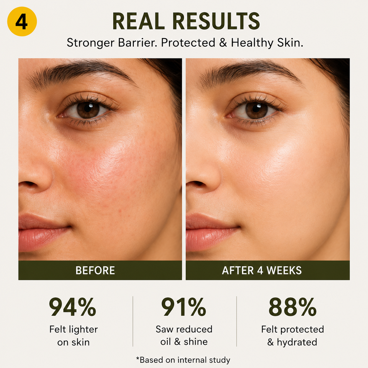 SOLARVEIL Oil Control Sunscreen Gel SPF 50 PA++++