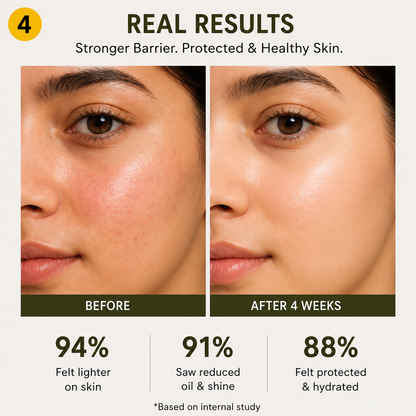 SOLARVEIL Oil Control Sunscreen Gel SPF 50 PA++++