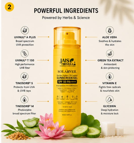 A bottle of Jais Formula Solarveil SPF 30 sunscreen gel centered on a light beige background, surrounded by ingredient callouts and decorative natural elements including cucumbers, a pink lotus flower, seeds, and white soap bars. The image is branded as a product infographic with text listing key ingredients such as UVINUL A Plus, UVINUL T 150, Tinosorb S, green tea extract, vitamin E, and glycerin.